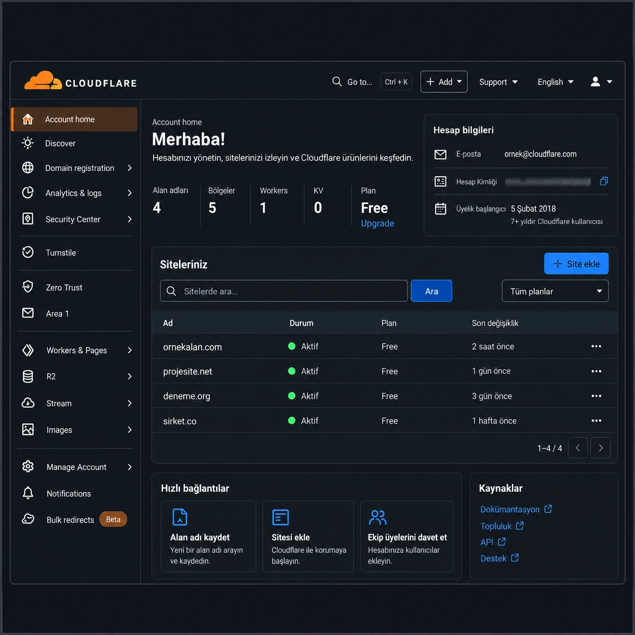 5+ Yıllık Cloudflare Hesabı